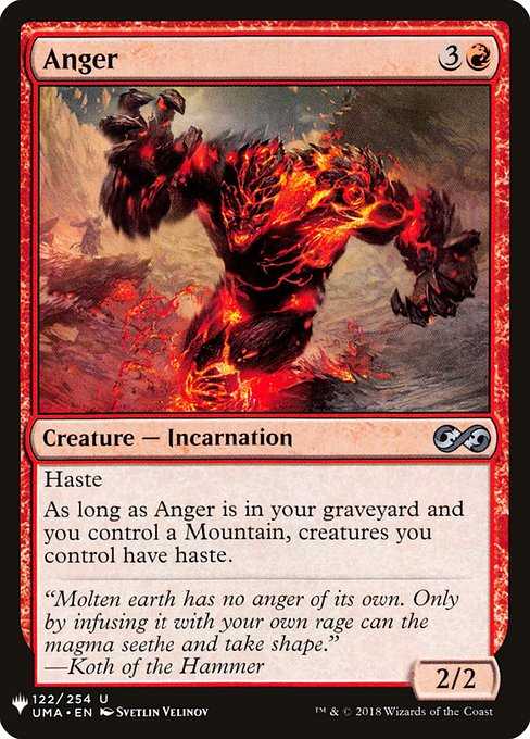Card image for Anger