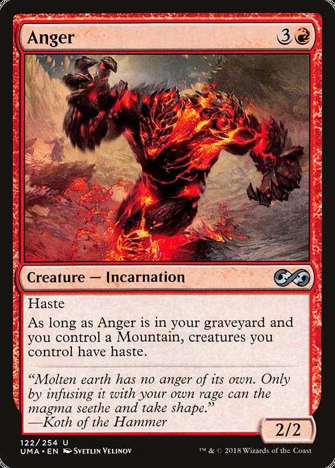 Card image for Anger
